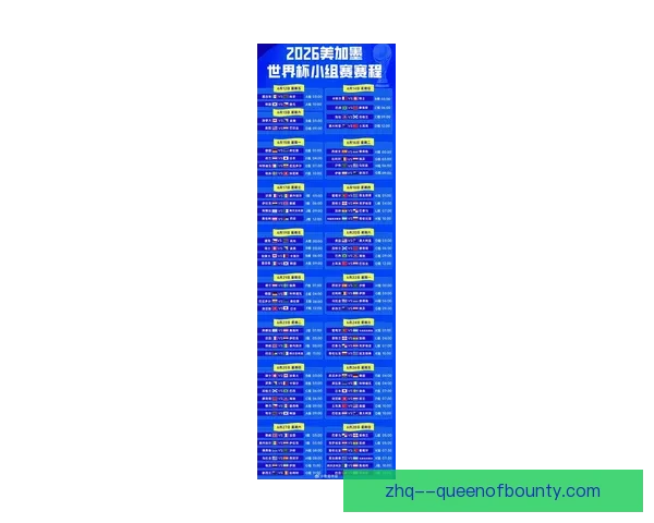 2026世界杯组委会宣布球员每场比赛强制休息天数新规
